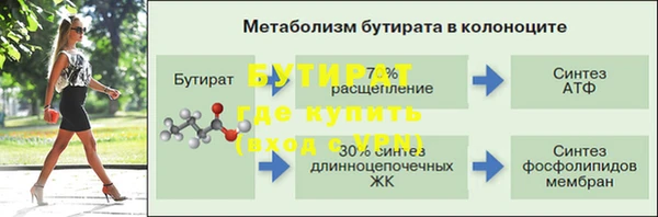 бутират Арсеньев